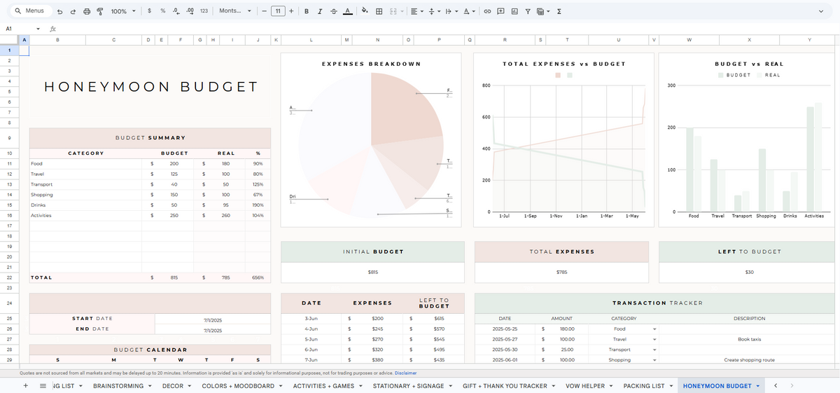 Honeymoon budget — The Vows Planner product screenshot